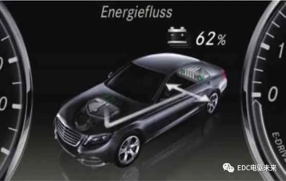 pagenumber_ebook=70,pagenumber_book=68 奔驰S400混合动力介绍的图35